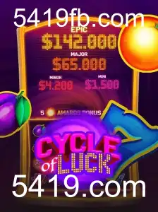 Cycle of Luck: Um Mergulho no Jogo de Sorte e Estratégia